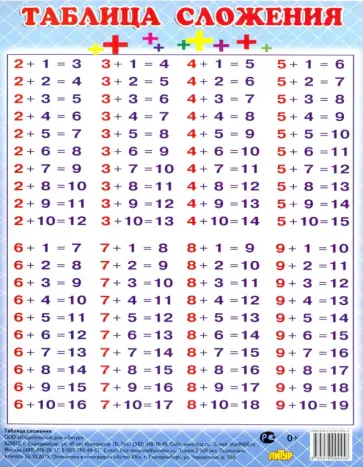 Таблица сложения (130х190) обложка книги