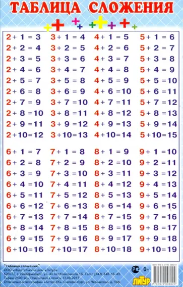 Таблица сложения (140х90) обложка книги