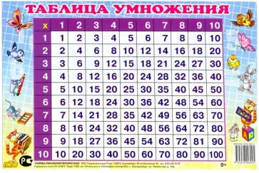 Таблица умножения перекрестная (200х120) обложка книги