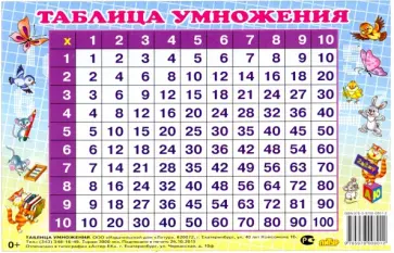 Таблица умножения перекрестная (140х95) обложка книги