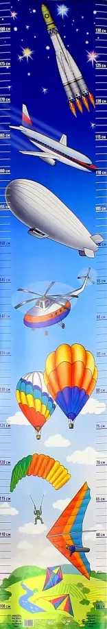 Ростомер "Воздухоплавание" обложка книги