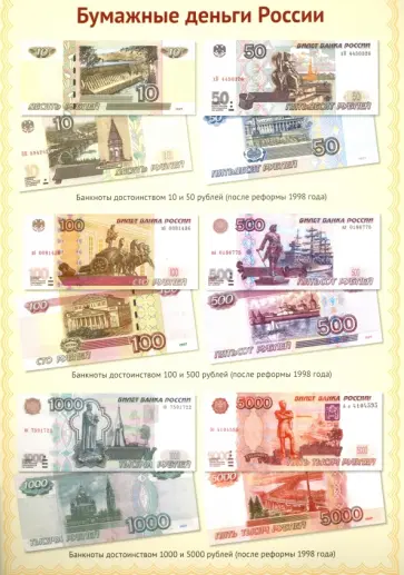 Комплект "Денежные знаки" обложка книги