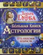 Глоба Тамара Михайловна