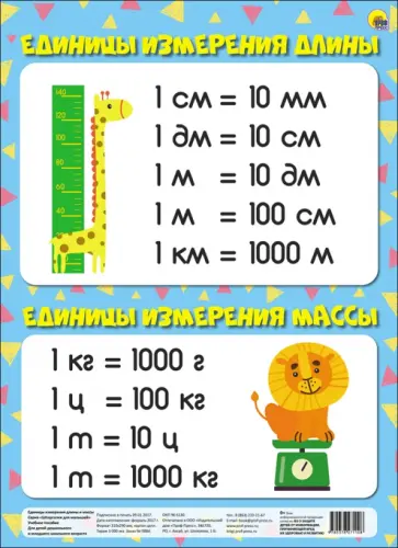 Единицы измерения длины и массы обложка книги