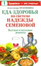 Крапивина Александра