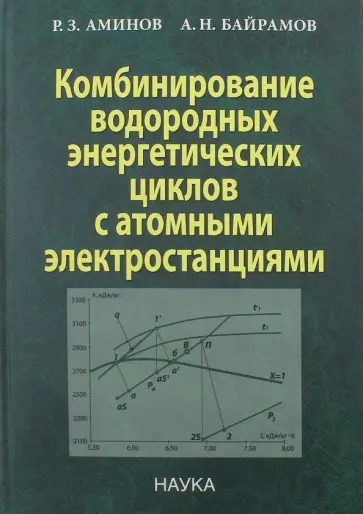 Аминов, Байрамов - Комбинирование водородных энергетических циклов с атомными электростанциями Аминов, Байрамов - Комбинирование водородных энергетических циклов с атомными электростанциями обложка книги