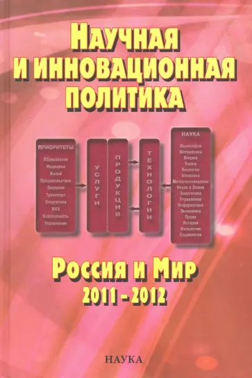 Научная и инновационная политика. Россия и мир 2011-2012 Научная и инновационная политика. Россия и мир 2011-2012 обложка книги