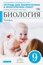 Сычева Людмила Васильевна