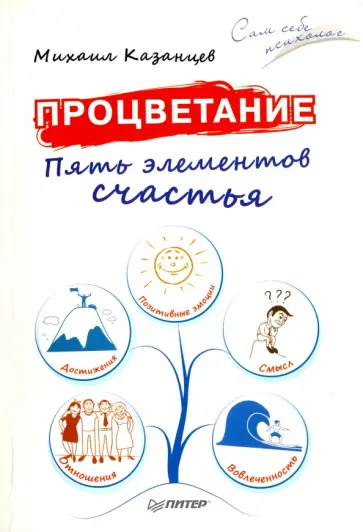 Михаил Казанцев - Процветание. Пять элементов счастья Михаил Казанцев - Процветание. Пять элементов счастья обложка книги