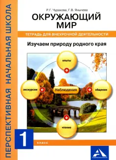 Окружающий мир