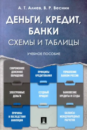 Веснин, Алиев - Деньги. Кредит. Банки. Схемы и таблицы. Учебное пособие Веснин, Алиев - Деньги. Кредит. Банки. Схемы и таблицы. Учебное пособие обложка книги