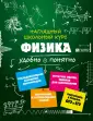 Попова Ирина Александровна