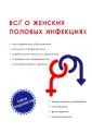 Теплов С.