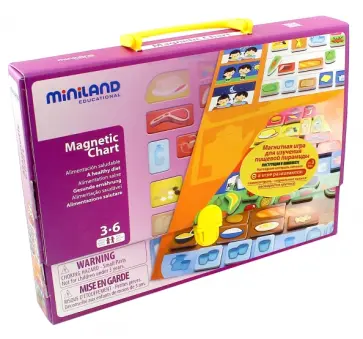 Магнитная доска "Здоровое питание" (31946) обложка книги