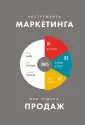 Уколова Екатерина Геннадьевна