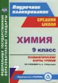 Лябина Оксана Геннадьевна
