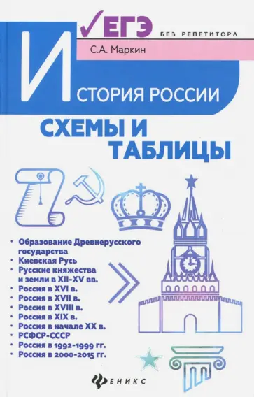 Сергей Маркин - История России. Схемы и таблицы. Подготовка к ЕГЭ. Учебное пособие Сергей Маркин - История России. Схемы и таблицы. Подготовка к ЕГЭ. Учебное пособие обложка книги