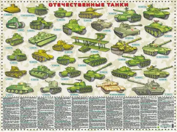 Отечественные танки. 1915 -2017 гг. Настольное издание обложка книги