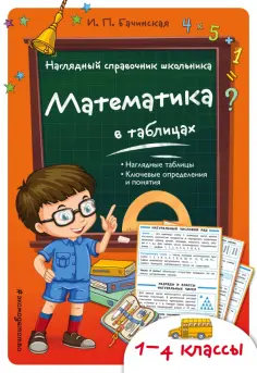 Инна Бачинская - Математика в таблицах обложка книги