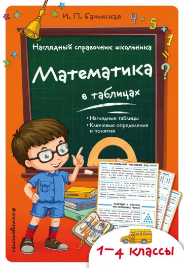 Инна Бачинская - Математика в таблицах обложка книги