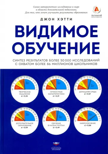 Хэтти Джон А. С. - Видимое обучение. Синтез результатов более 50 000 исследований с охватом более 80 мил. школьников Хэтти Джон А. С. - Видимое обучение. Синтез результатов более 50 000 исследований с охватом более 80 мил. школьников обложка книги