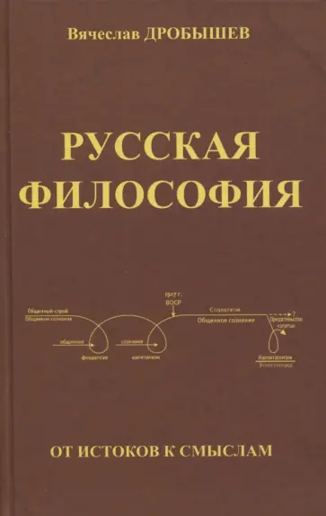 Вячеслав Дробышев - Русская философия. От истоков к смыслам Вячеслав Дробышев - Русская философия. От истоков к смыслам обложка книги