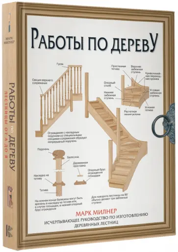 Марк Милнер - Работы по дереву. Лестницы от А до Я. Исчерпывающее руководство обложка книги