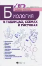 Рачковская Ирина Владимировна