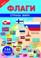 Обучающий плакат
