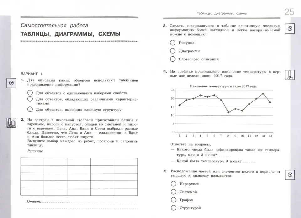 Шестой класс ADR. Перевозка опасных грузов автомобильным транспортом.