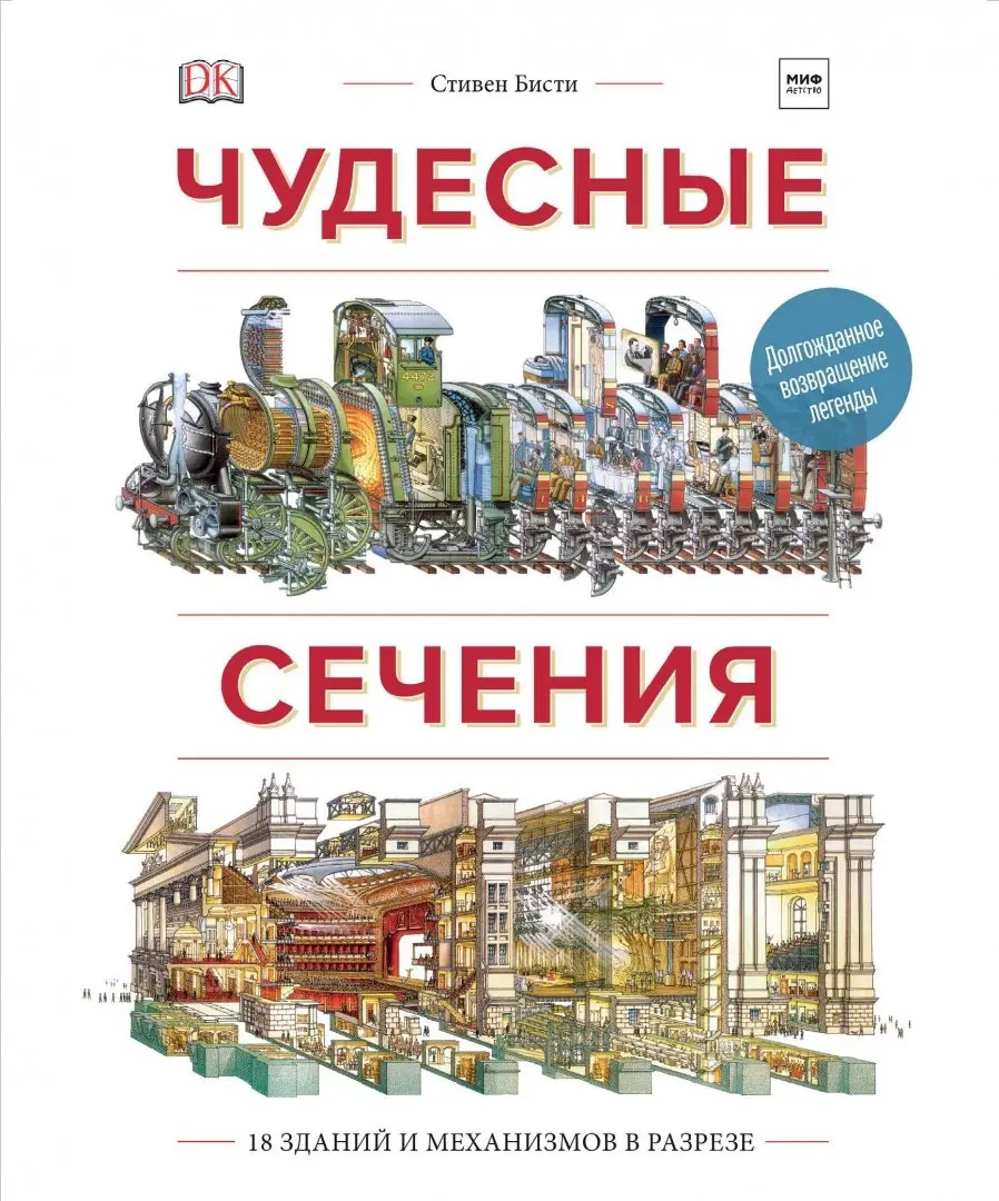 50 лучших сериалов 90-х годов