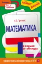 Третьяк Ирина Владимировна