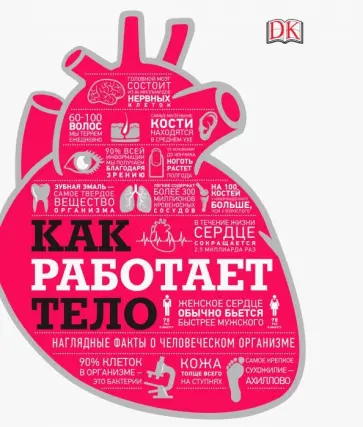 Смит, Темпл - Как работает тело Смит, Темпл - Как работает тело обложка книги