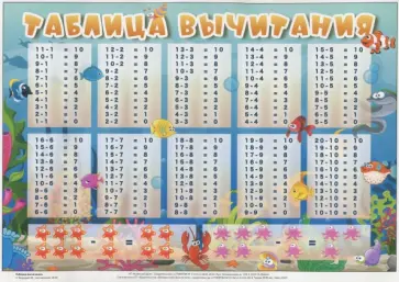Таблица вычитания А4 (З-2507) Таблица вычитания А4 (З-2507) обложка книги