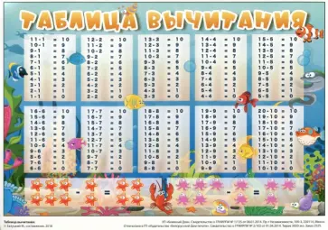 Таблица вычитания, А5 (З-2525) обложка книги