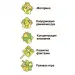 Миниатюра 4