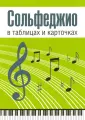 Рудакова Людмила Анатольевна