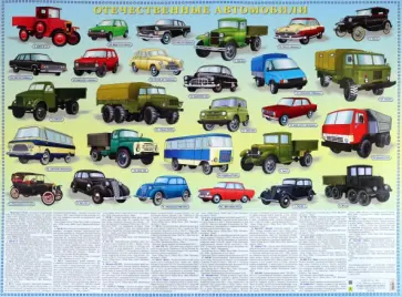 Отечественные автомобили. Настольное издание обложка книги