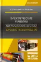 Битюцкий Игорь Борисович
