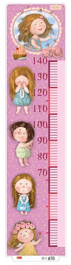 Ростомер для девочки "Кекс" (13134007Р) обложка книги