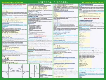 Алгебра 8 класс. Готовимся к экзаменам. Учебное пособие обложка книги