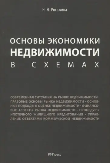 Наталия Рогожина - Основы экономики недвижимости в схемах. Учебное пособие обложка книги