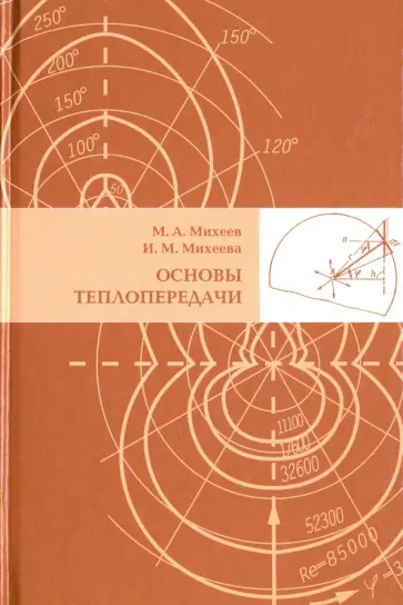 Михеев, Михеева - Основы теплопередачи Михеев, Михеева - Основы теплопередачи обложка книги