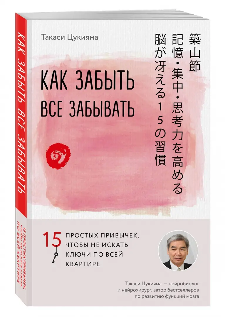 Часто задаваемые вопросы ТПМПК | МКУ ДПО «ГЦОиЗ«Магистр»