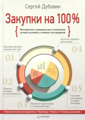 Сергей Дубовик - Закупки на 100%. Инструменты снижения цен и получения лучших условий у сложных поставщиков обложка книги