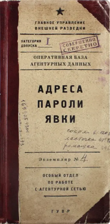 Визитница "Адреса. Пароли. Явки" (4 секции) (B401) обложка книги