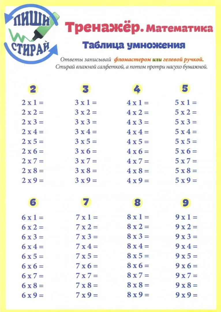 Примера тренажер таблица умножения multiplying by 0,1,2,3,4,5 2nd grade math worksheets, Kids math worksheets, Math