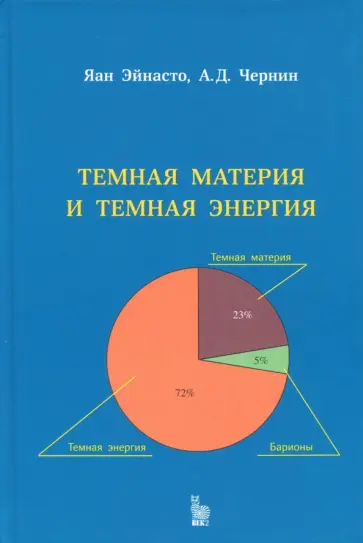 Чернин, Яан - Темная материя и темная энергия Чернин, Яан - Темная материя и темная энергия обложка книги