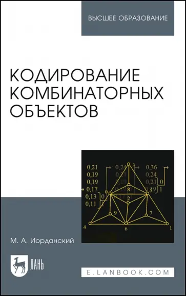 Михаил Иорданский - Кодирование комбинаторных объектов. Учебное пособие обложка книги