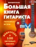 Миниатюра 1